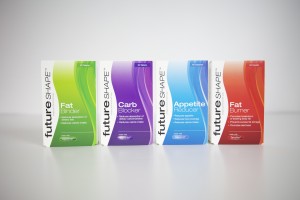 FutureShape products