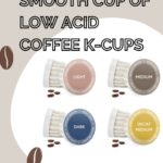 Low Acid Coffee K-Cups for Weight Loss Success